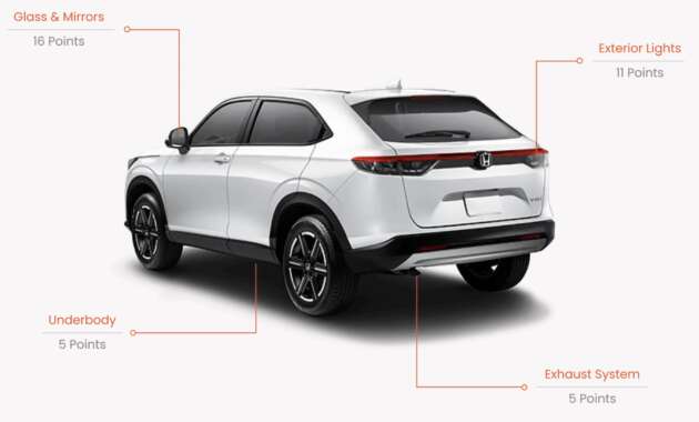 Carro Certified Lite – a new affordable range of certified pre-owned cars from Carro Malaysia